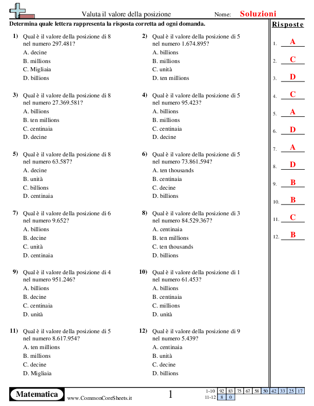  - determina-il-valore-della-posizione-di-una-cifra worksheet