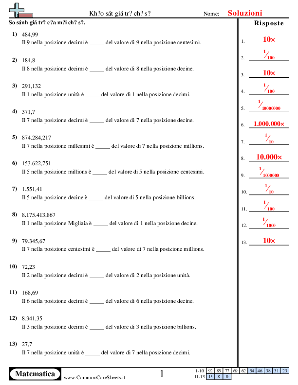  - esamina-il-valore-della-posizione-delle-cifre worksheet