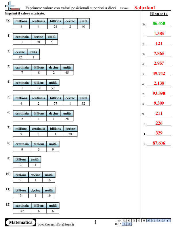  - 963 worksheet