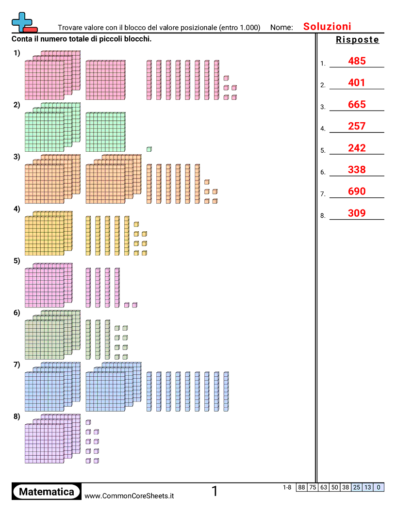 Esercizi sul Valore & Valore della Posizione - Trovare il valore con blocchi del valore posizionale (entro 1.000) worksheet