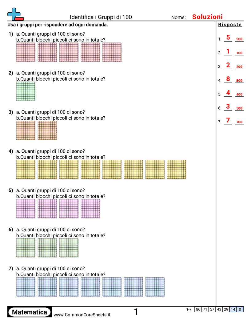 Esercizi sul Valore & Valore della Posizione - Identificare gruppi di 100 worksheet