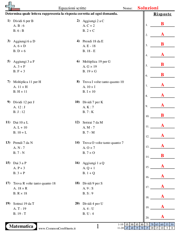  - equazioni-scritte worksheet