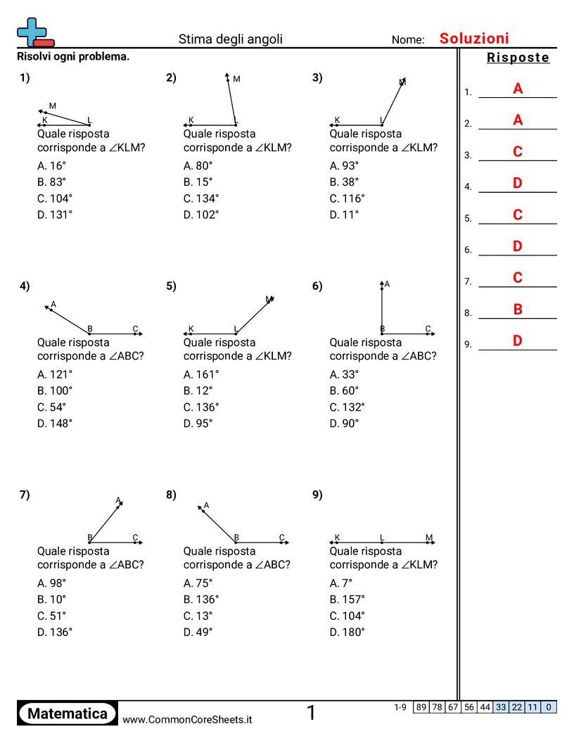 Esercizi sugli Angoli - Stima degli angoli worksheet