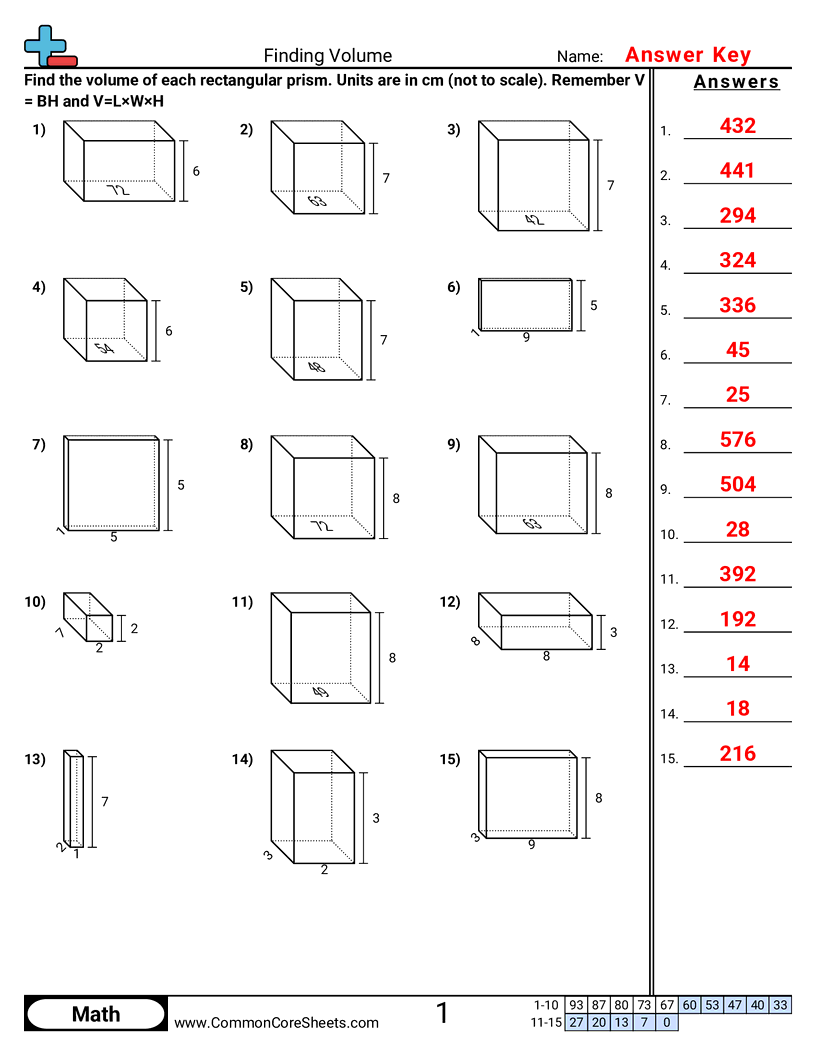 Related worksheet