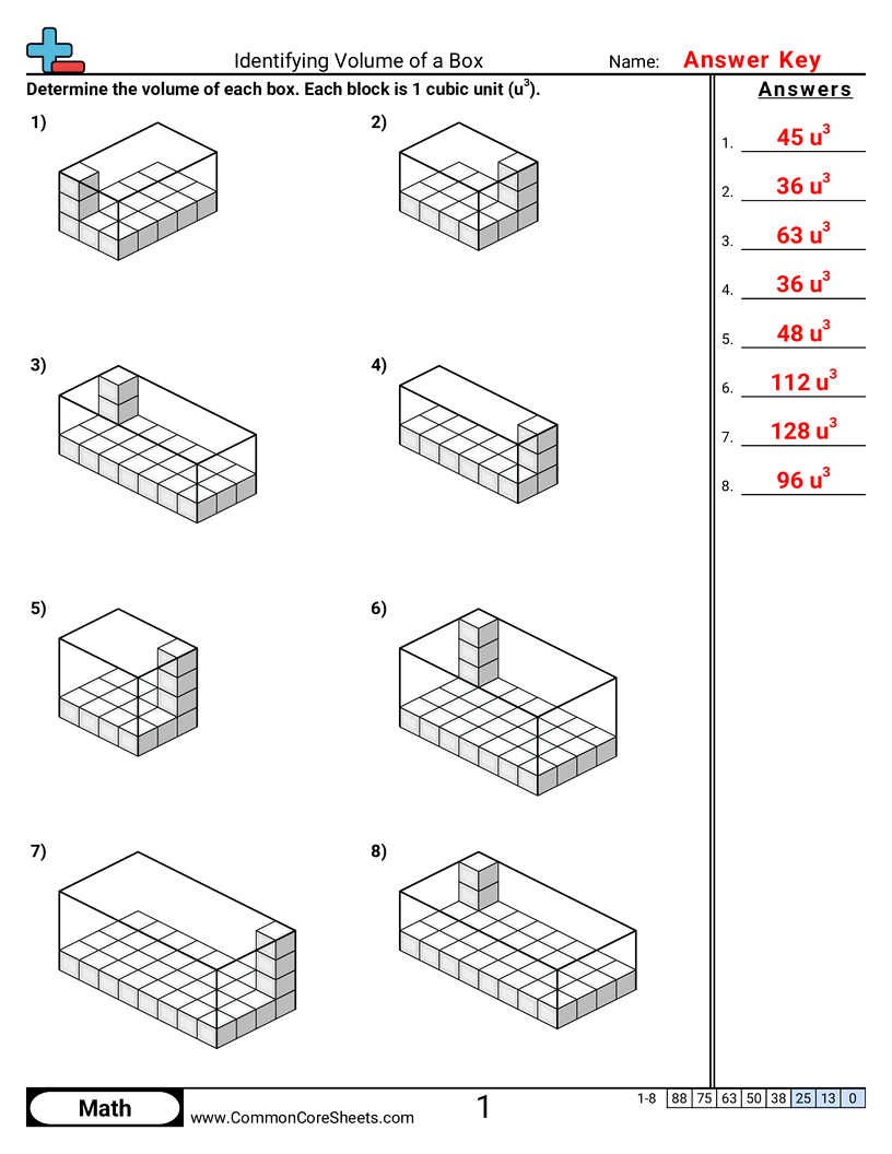 Related worksheet