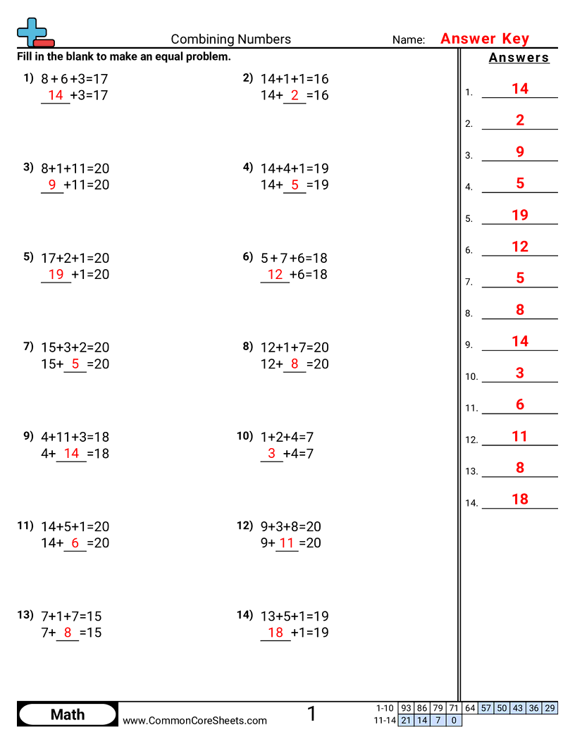 Related worksheet