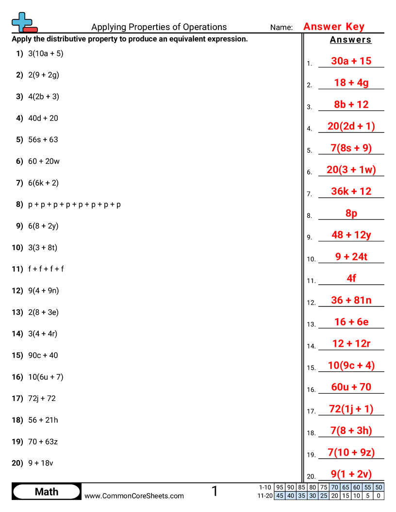 Related worksheet
